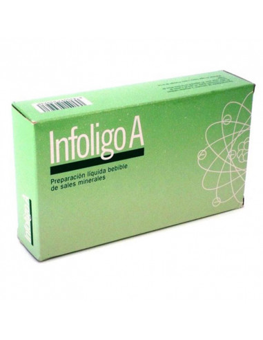 INFOLINGO A (Zn-Ni-Co-S) 20 Amp.  ARTESANIA AGRICOLA