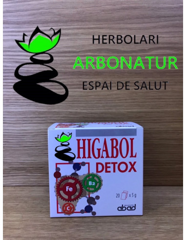 HIGABOL DETOX - DINAMIVIT ABAD